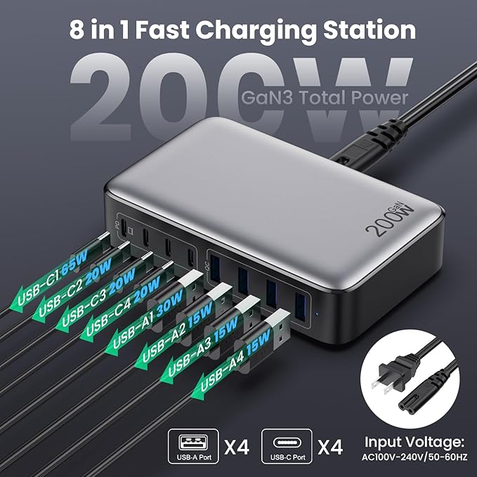 USB C Charger 200W USB C Charger Block,Upgraded GaN III 8-Port Fast Charging Station Hub,PD 65W Laptop Charging Adapter Compatible with MacBook Pro/Air,DELL,Steam Deck,iPhone 16/15/14,Galaxy S23/22