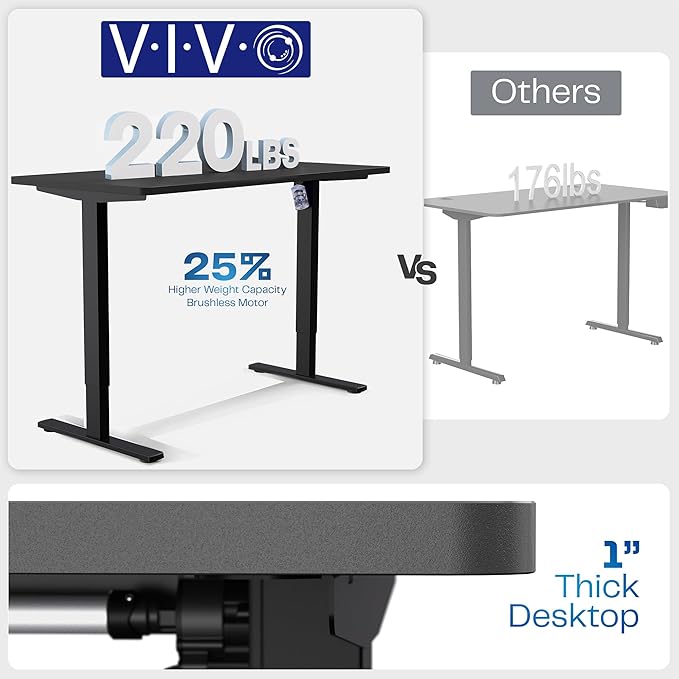 VIVO Electric 71 x 30 in Standing Desk, Memory Height Adjustment, 1B Series, Holds 220 lbs, White and Light Wood, Top Gray Frame, DESK-KIT-1G7WC