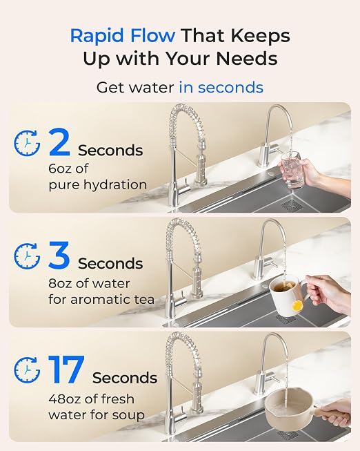 Waterdrop DLB Under Sink Water Filter System, with Faucet, Life Indicator | Reduces Chlorine, Chloramine, PFAS, Bad Taste, 2 Stage, Water Filter for Sink Faucet, Under Sink Water Filtration System