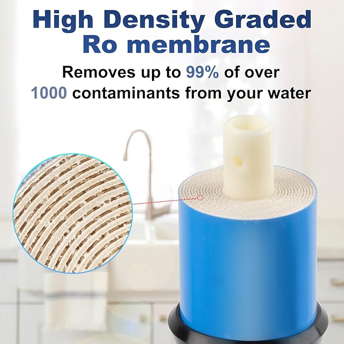 Reverse Osmosis Membrane 100 GPD 11.75"x1.75" RO Membrane Water Filter Replacement Fits Standard for Under Sink RO Drinking Water Filter Filtration Purifier System