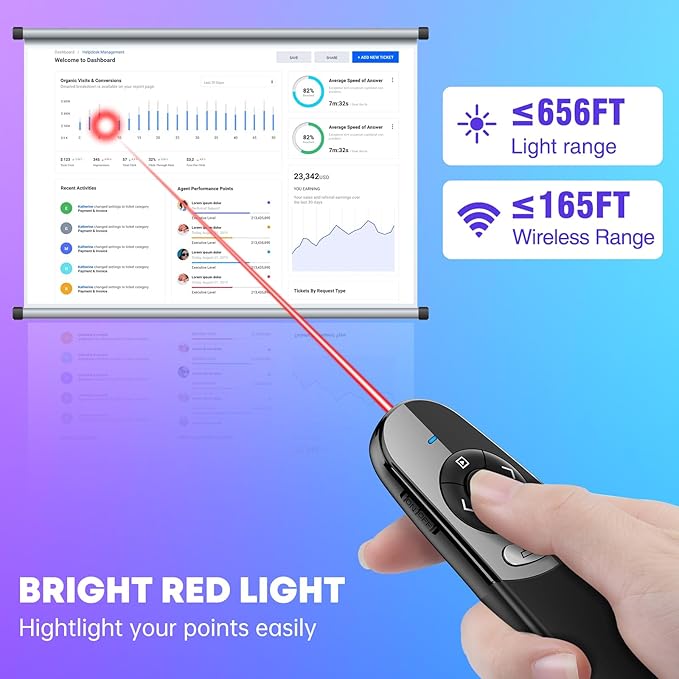 2 in 1 Type C USB Presentation Clicker Red Light, Wireless Presenter Remote PPT Clicker for Computer Presentations, Slide Advancer for Mac Laptop