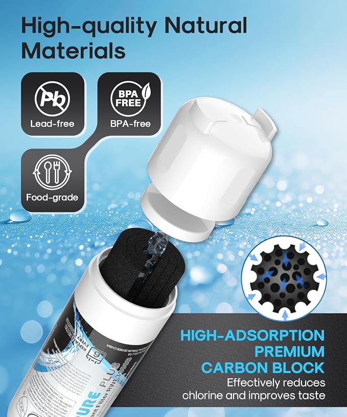 ICEPURE PLUS 46-9490 NSF/ANSI 53 & 42 Certified Refrigerator Water Filter, Remove Lead, Replacement for LG LT800P, ADQ73613401, ADQ73613408, ADQ75795104, LMXS30776S, LSXS26366D, Kenmore 9490, 2PACK