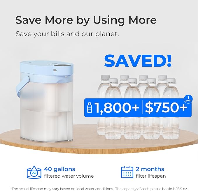 Waterdrop ED06B Electric Insant Water Filter Pitcher, 17-Cup Capacity, Blue | FreshTaste Rechargeable Pitcher, Countertop Purifier, Reduce Chlorine, Lead, Copper, Purify, Soften Water, Does not Lower TDS