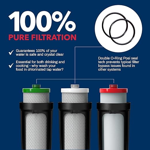 US Water Systems The All American 5 Stage Reverse Osmosis Water Filter – Made in USA, BPA-Free Under Sink Water Filter, High-Efficiency Reverse Osmosis System, Lifetime Support - Chrome Faucet