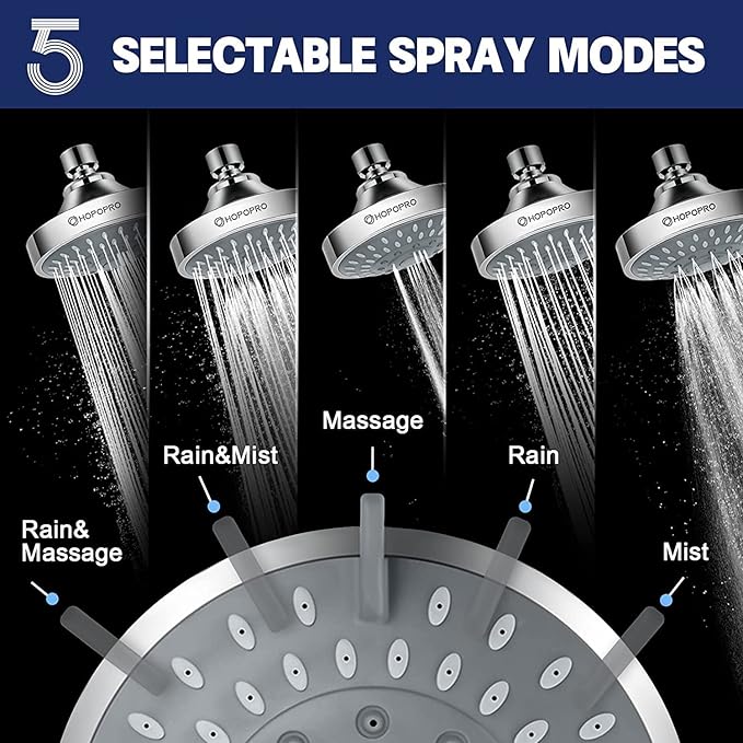 HOPOPRO 5-Mode High Pressure Shower Head - The Washington Post, NBC News, Today TV Show Recommended - High Flow Fixed Showerheads (4 Inch Chrome)
