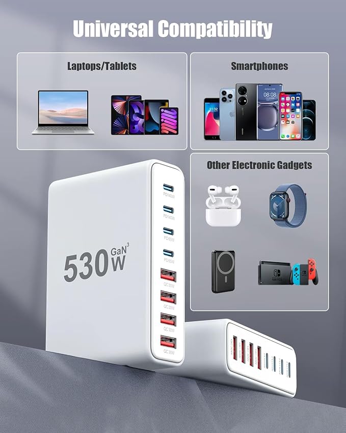 530W USB C Charger Block,8-Port USB C Charging Station GaN IV Travel Essentials Multiple Port Charging Station,100W Laptop Fast Charger Adapter for MacBook Pro/Air,DELL,iPad,iPhone,Samsung Galaxy