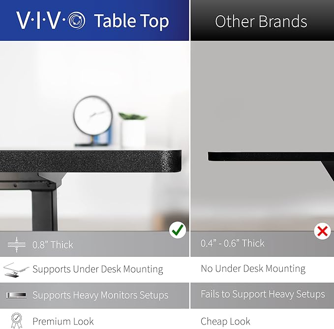 VIVO Electric Corner 84 x 63 inch L-Shaped Standing Desk (Gray, 84x63inch)