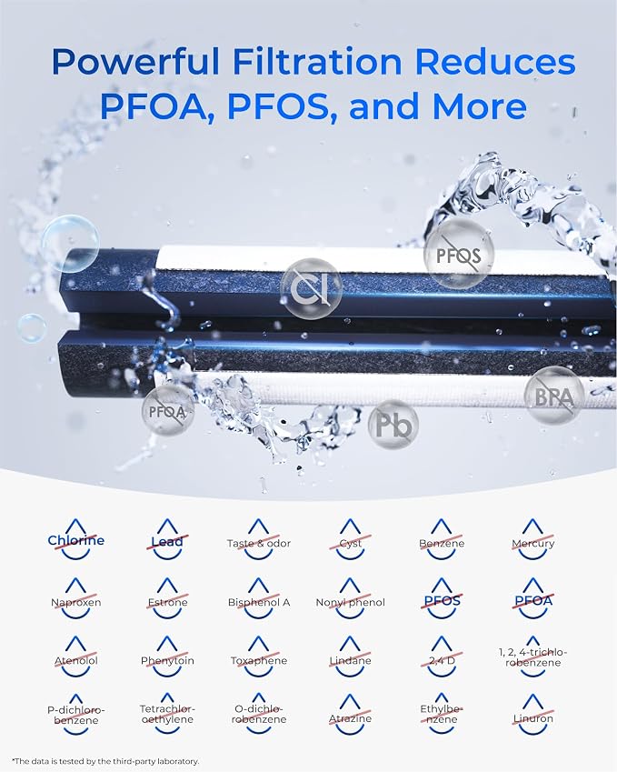 Waterdrop Plus ADQ36006101 Water Filter Replacement for LG® LT700P®, 2 Pack | NSF 53&401 Refrigerator Water Filter, Reduce PFAS, Replacement for Kenmore® 9690, ADQ36006102, WSL-3, FML-3