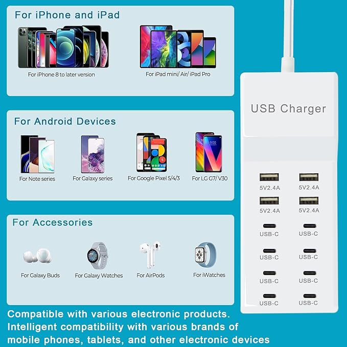 USB Charger, 12-Port USB Charging Station (4 USB-A Ports and 8 USB-C Ports) Multiple USB Charger Station Compatible with iPhone 15/14/13/13pro max 12/12/12 Mini/12Pro/12Pro, Tablet PC, Smartphone