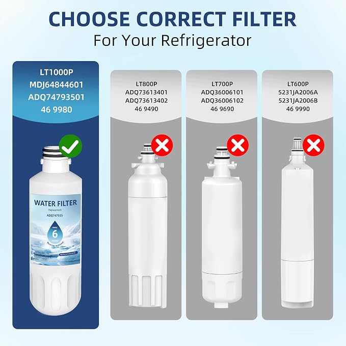 LT1000P ADQ747935 Water Filter 6-Month Replacement for LG LT1000P/PC/PCS ThinQ Water Filter AGF80300704,LRFS28XBS,LRFLC2706S,LRMXS2806S,LMXS28626S,LFXS26973S,LFXC22526S,3 Combo Set