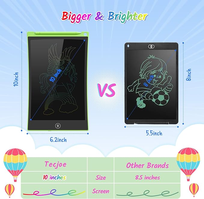 TECJOE 2 Pack LCD Writing Tablet, 10 Inch Colorful Doodle Board Drawing Tablet for Kids, Kids Travel Learning Toys Christmas Birthday Gifts for 3 4 5 6 Year Old Boys and Girls Toddlers