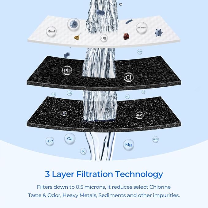 TEEHAY PWF-1 FPPWFU01 Frigidaire Water Filter, Compatible with Frigidaire FRSS2623AS, GRFS2853AF, GRSS2652AF, FRFS2823AD, FRFS2823AS, FRFS282LAF, FRSS2623AB, GRFC2353AF, FPRU19F8WF, 2 Pack