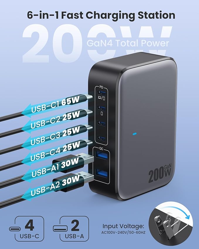 USB C Charger 200W USB Charging Block,6 Ports GaN IV Foldable Wall Charger Outlet Plug,QC4.0 Fast Charging Station Hub,PD 65W Laptop Adapter for MacBook Pro/Air,Dell,iPhone 16/15,Galaxy,Steam Deck