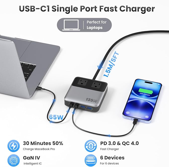 6-in-1 Charging Station USB C Power Strip with 5ft Cord and Plug,135W GaN-IV USB C Charger Block,2 AC Outlets,2 USB-A,2 USB-C for MacBook,iPhone 16/15/14,Fast Charging Desktop Charger for Office,Home