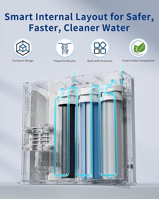 Ontulor S3OP PC Activated Carbon Polypropylene Filter, Reduces Chlorine, Odor & Sediment – Pre-Filter Replacement Cartridge for Ontulor S3OP System (S3OP-With Tank-PC)