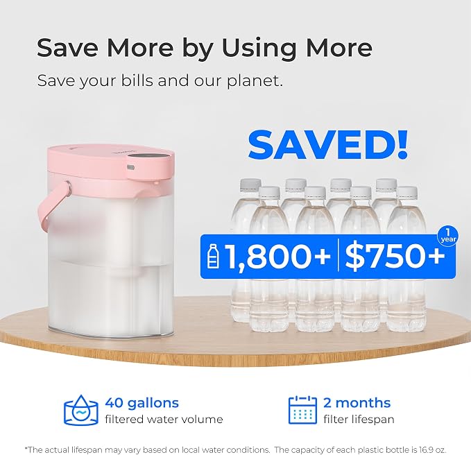 Waterdrop ED06P Electric Insant Water Filter Pitcher, 17-Cup Capacity, Pink | FreshTaste Rechargeable Pitcher, Countertop Purifier, Reduce Chlorine, Lead, Copper, Purify, Soften Water, Does not Lower TDS