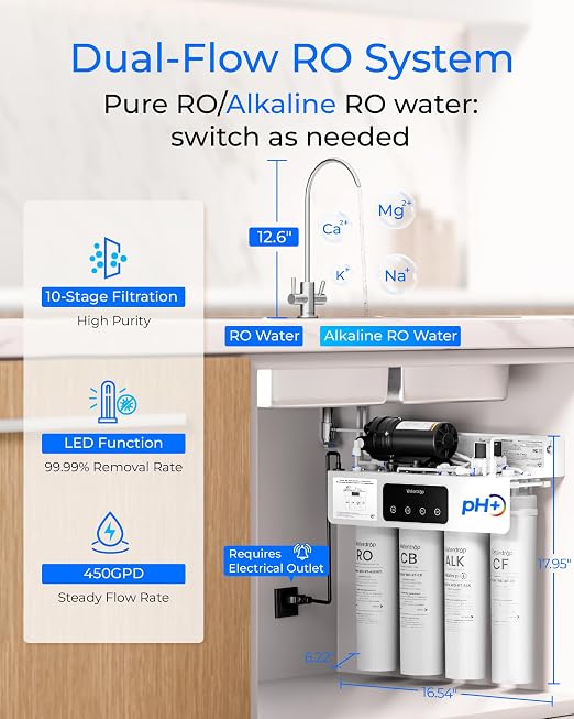 Waterdrop T4-A Alkaline Mineral Tankless Reverse Osmosis System, Dual Flow | NSF/ANSI 372 Certified, 10-Stage, 450 GPD Under-Sink RO Filtration System, 2:1 Pure to Drain, BPA Free, Plug-in required
