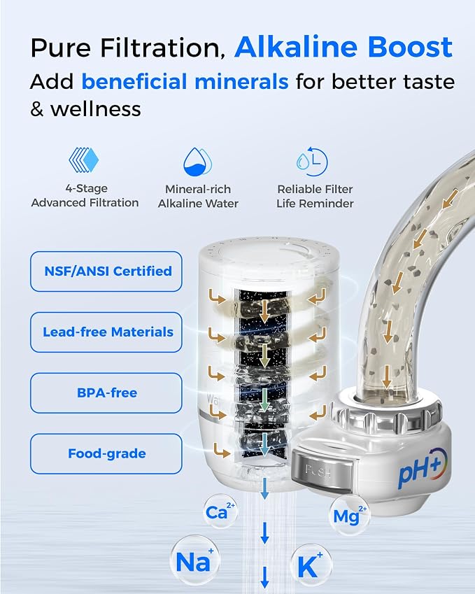 Waterdrop FC-02 Alkaline Water Filter for Sink Faucet, Filter Life Reminder | Reduces Chlorine, Tap Water Filter for Kitchen Sink, NSF Certified Easy Installation, 320 Gallons, 1 Filter