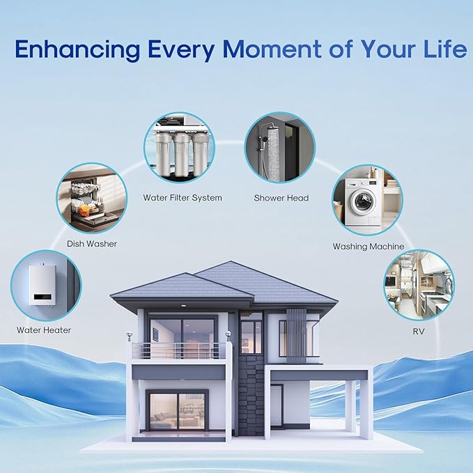ICEPURE 4.5"x 20" Whole House CTO Carbon Water Filter, 20 Inch Water Filtration System Combo Kit with KDF Cartridge and Upgraded Activated Carbon Lead Remove Filter Replacement for Home, Pack of 1