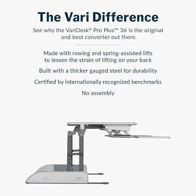 Vari Varidesk Pro Plus 36 Standing Desk Converter – 11 Height Settings + Spring Lift, 2 Tier Design, Keyboard Tray, Fits Desktops 36” Wide x 26.5" Deep – Delivers Fully Assembled (White)
