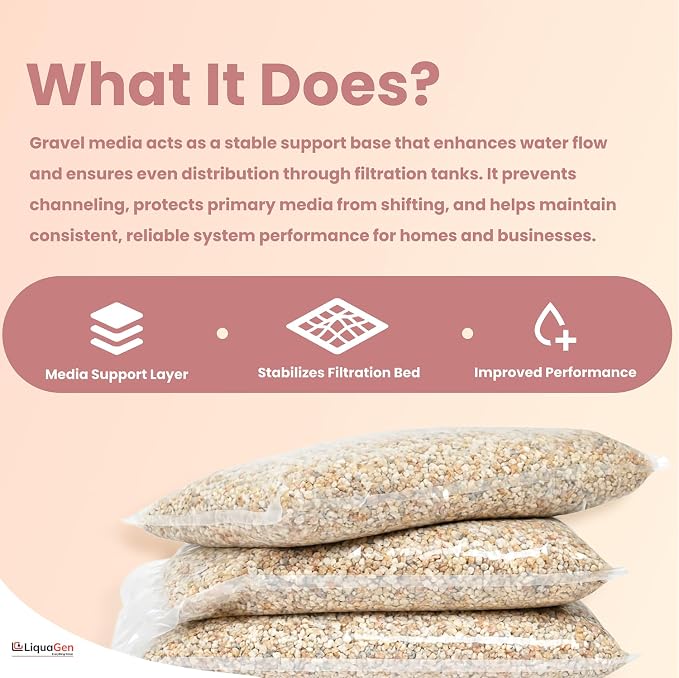 LiquaGen - Gravel for Water Softeners (5 LBS) | Media to Neutralize Hard Water | Fine Bulk Gravel Compactor Substrate for Soft Water & Clean Purified Water