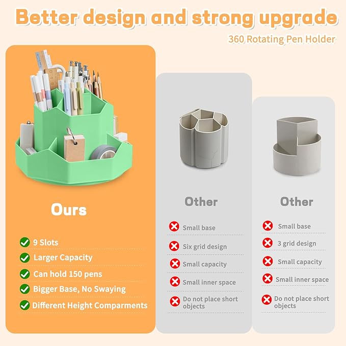 Pencil Pen Holder for Desk,9 Slots 360 Degree Rotating Desk Organizers,Desktop Storage Stationery Supplies Organizer, Cute Pencil Cup Pot For Office, School, Home(Green)
