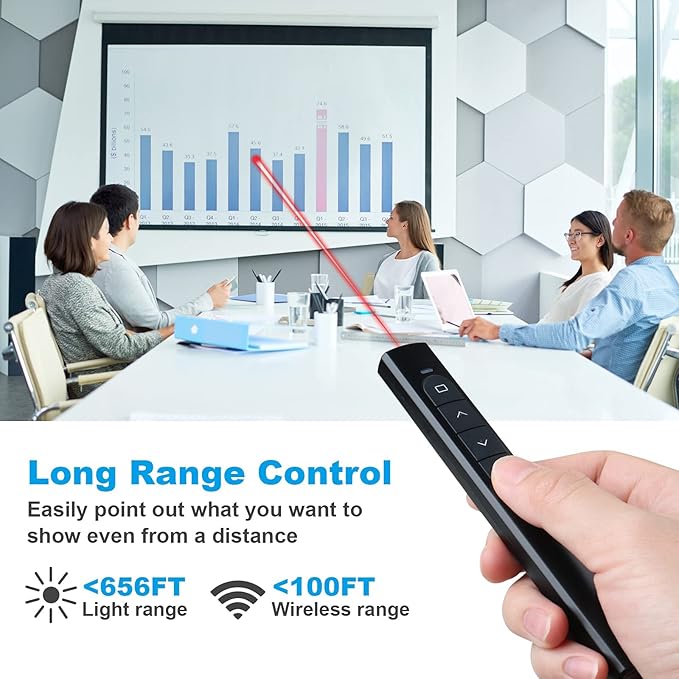 (2 Units) Wireless Presenter Remote with Case, Presentation Clicker with Hyperlink & Volume Remote Control PowerPoint Office Presentation Clicker for Keynote/PPT/Mac/PC/Laptop(Battery Included)