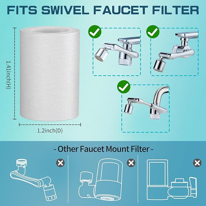 CECEFIN 8pcs Filter Cartridges Replacement for Swivel Faucet Water Filter, 1um Micro-Porous Purifier, 1.2inch Diameter Strong Filter-ability Element, Improve Water Conditions
