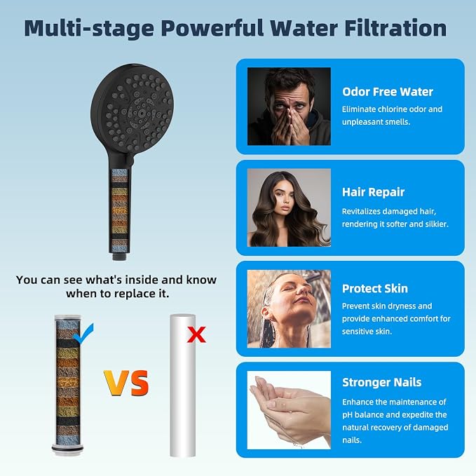 Hibbent All Metal 10'' Dual Filtered Rainfall Shower Head Combo, High Pressure Handheld Shower Head with 12'' Adjustable Extension Arm, 20 Stage Shower Filter, 10-spray, 71'' Hose, Oil Rubbed Bronze