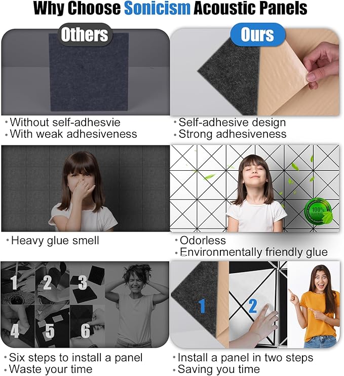 Sonicism 12 Pack X-Lined Acoustic Panels with Self-Adhesive, 12" X 12" X 0.4" Sound Proof Foam Panels, Decorative Soundproof Wall Panels, Sound Absorbing Tiles for Home & Offices (BlackBase+WhiteFace)