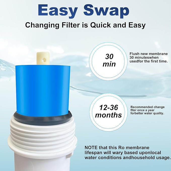 Reverse Osmosis Membrane 400 GPD 3012-400 RO Membrane Water Filter Replacement Fits Standard for Under Sink RO Drinking Water Filter Filtration Purifier System