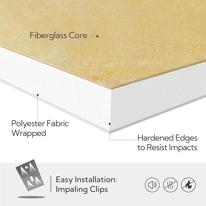 Olanglab Sound Absorbing Acoustic Wall Panels 2 Pack, 2'' 24''x48'' Fiberglass Sound Dampening Panels, Large Fabric Wrapped Sound Proof Panels for Walls (White)