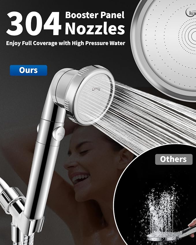 Luxsego Filtered Shower Head for Hard Water with Stop, High Pressure 4-Mode Shower Heads Built-in Power Spray to Clean Corner, Tub & Pets, Water Softener Handheld Shower to Remove Chlorine & Fluoride