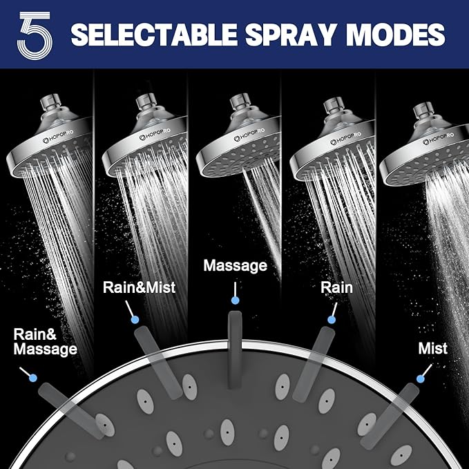 HOPOPRO 5-Mode High Pressure Shower Head - The Washington Post, NBC News, Today TV Show Recommended - High Flow Fixed Showerheads (6 Inch Chrome)