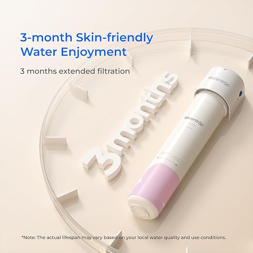 Waterdrop BFU1 Bathroom Sink Filter for Skincare, Strontium-enriched | Reduces 99.9% of Harmful Substance in Bathroom Sink Faucet, Reduces Skin Redness and Irritation, Cold Water Only