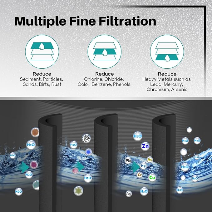 ICEPURE RPWF Refrigerator Water Filter, Replacement for GE RPWF (Not RPWFE), RWF1063, RWF3600B, WDS-RPWF, WSG-4, DWF-36, R-3600, AQF-RPWF, MPF15350, OPFG3-RF300, WF277, 4Pack