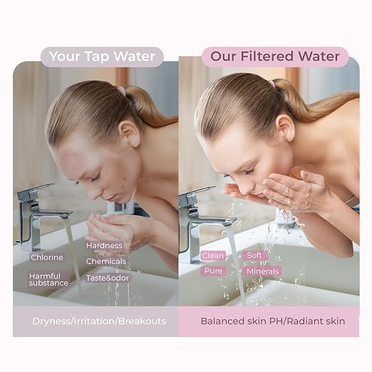 Waterdrop BFU1 Bathroom Sink Filter for Skincare, Strontium-enriched | Reduces 99.9% of Harmful Substance in Bathroom Sink Faucet, Reduces Skin Redness and Irritation, Cold Water Only