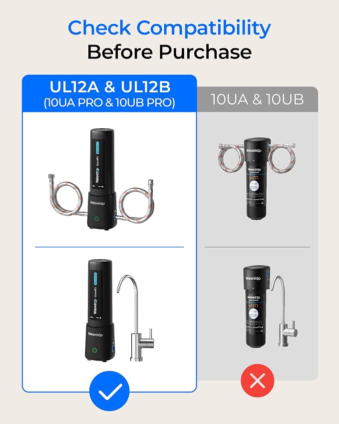 Waterdrop FUL12 Water Filter Replacement for Waterdrop UL12A/UL12B | Reduces PFAS, PFOA/PFOS, Lead, Chlorine, Bad Taste & Odor, Under Sink Water Filter, 1 Year (NOT Replacement for 10UA/10UB)