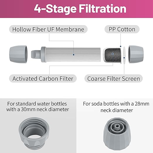 YWF01 Personal Filter Straw for Drinking Survival, Portable Water Purifier Filtration System Survival Gear and Supplies for Camping, Hiking, Travel, and Emergency Preparedness (Plum Red, Pack of 4)