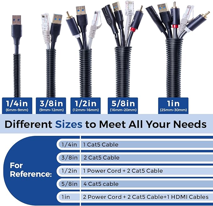 Split Wire Loom 1/4 Inch 6.6FT, YCLYC Wire Protector Tubing for Cords, Black Flexible Wire Conduit Cover, Cord Protectors from Pets No Chew Electric Wire Cover