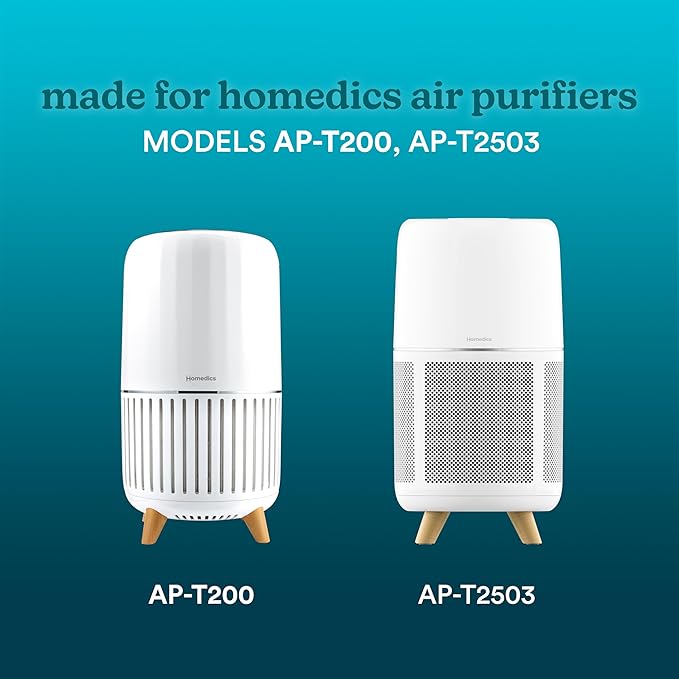 Homedics True HEPA Replacement Filter, Compatible with Homedics Air Purifier AP-T200 and AP-T2503 Dust Remover, Air Cleaner, Remove Household Odors, Activated Carbon Filters, Remove Pet Odors