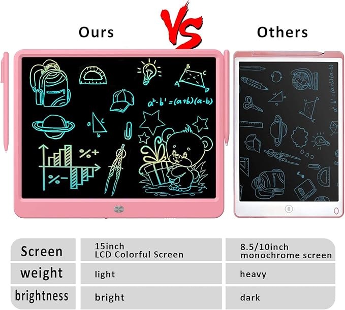 FLUESTON LCD Writing Tablet, Doodle Board Toys Gifts for 3-8 Year Old Girls Boys, 15 Inch Colorful Electronic Board Drawing Pad for Kids, Christmas Gifts for Toddler Educational Learning Travel, Pink