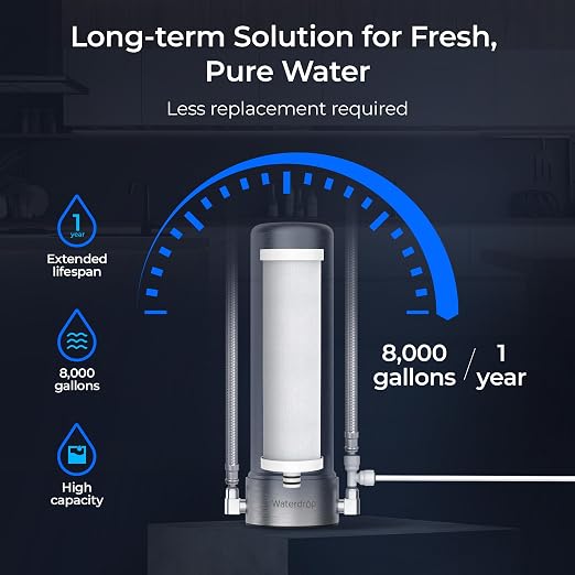 Waterdrop AP13 Under Sink Water Filter and Refrigerator Water Filter 2-in-1 | Reduce PFOA/PFOS, NSF/ANSI 42 Certified, No Drilling Required, Inline Water Filter System for Refrigerator and Undersink