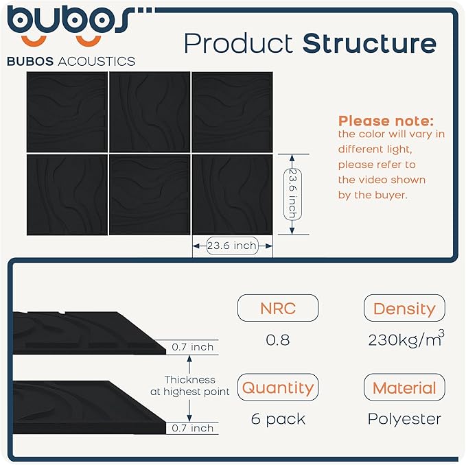 BUBOS Large Acoustic Panels, 6-Pack Soundproof Wall Panels Thickened 23.6 x 23.6 Inches, Self-adhesive Sound Absorbing Panels Decorative for Recording Studio Office Home Theater, Black