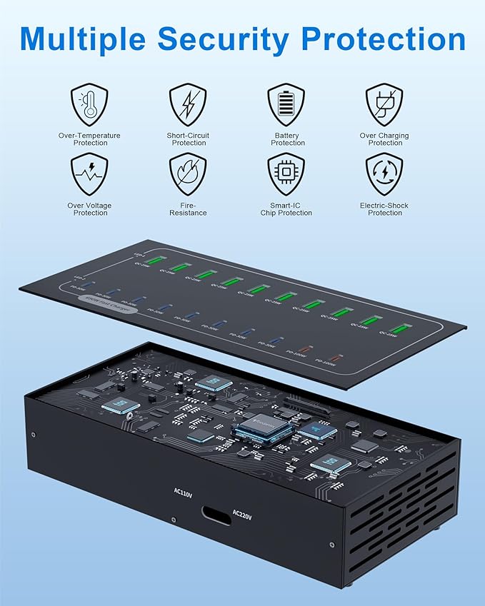 690W USB Charging Station, 20 Port Fast Charging Station for Multiple Devices, PD 100W USB C Charger Block, Smart Power Delivery & Multi Protection for Laptop MacBook iPhone, iPad, Tablet, and More