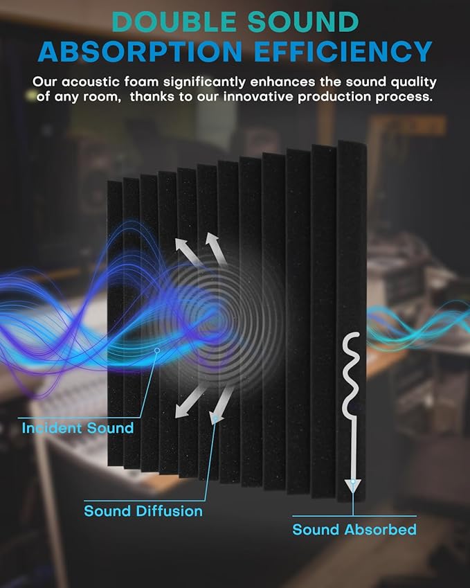 96 Pack Sound Proof Foam Panels for Walls, 1 X 12 X 12 Inches Acoustic Foam Panels, High Density Acoustic Panels Sound Absorbing, Black Gray Noise Cancelling Studio Wedges (NOT INCLUDE ADHESIVE)