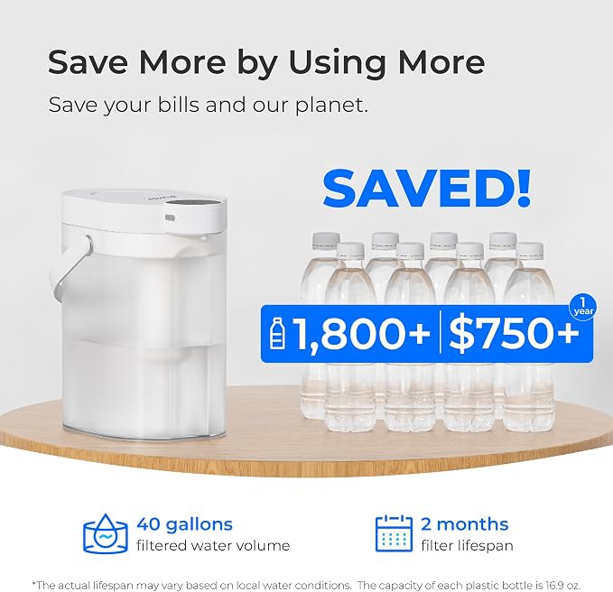 Waterdrop ED06W Electric Water Filter Pitcher with 2 Filters, 17-Cup, White | FreshTaste Rechargeable Dispenser, Instant Countertop Purifier, Reduce Chlorine, Lead, Copper, Purify, Soften Water