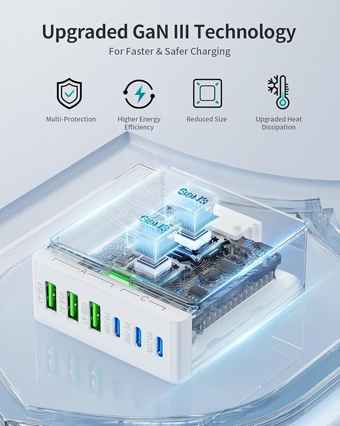 USB C Charger Block Charging Station: 100W 6 Port GaN Fast Charging Brick Hub Cube Box - PD 3.0 Type C & USB A Wall Charger Power Adapter for All iPhone 17 iPad Samsung Android Pixel Series
