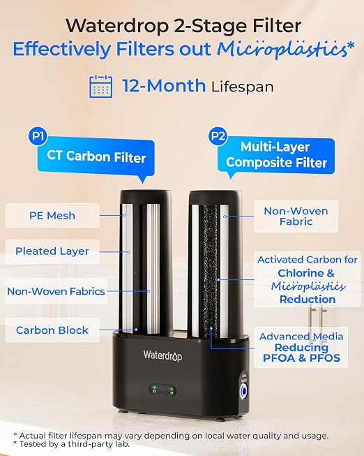 Waterdrop DLG-P Under Sink Water Filter System, Reduces PFAS Chlorine Odor | Dual-Outlet Filtered Water, Wash & Drink, Reduces Chloramine Fluoride Water Filtration System, with Faucet, Life Indicator