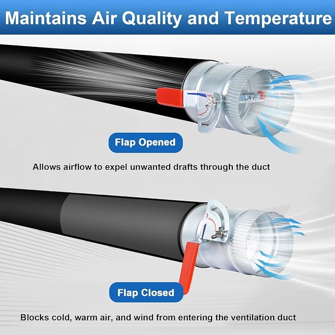 TOP-VIGOR 2 Pcs 6 Inch HVAC Backdraft Damper Adjustable Airflow Control | Galvanized Iron Manual Volume Damper with Sleeve for Range Hoods, Pellet Stoves, Dryer Vents